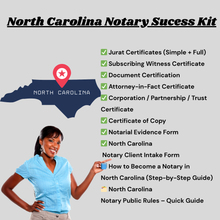 Load image into Gallery viewer, THE NORTH CAROLINA NOTARY "GET IT ALL" BUNDLE- Get 10 amazing template bundles & more!