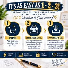 Load image into Gallery viewer, The Complete Hospital &amp; Nursing Home Notary Starter Guide
