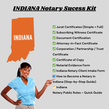 Load image into Gallery viewer, THE INDIANA NOTARY &quot;GET IT ALL&quot; BUNDLE- Get 10 amazing template bundles &amp; more!
